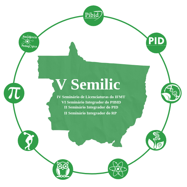 VI SemiLic integrado aos programas de formação inicial de professores PIBID PID e PRP